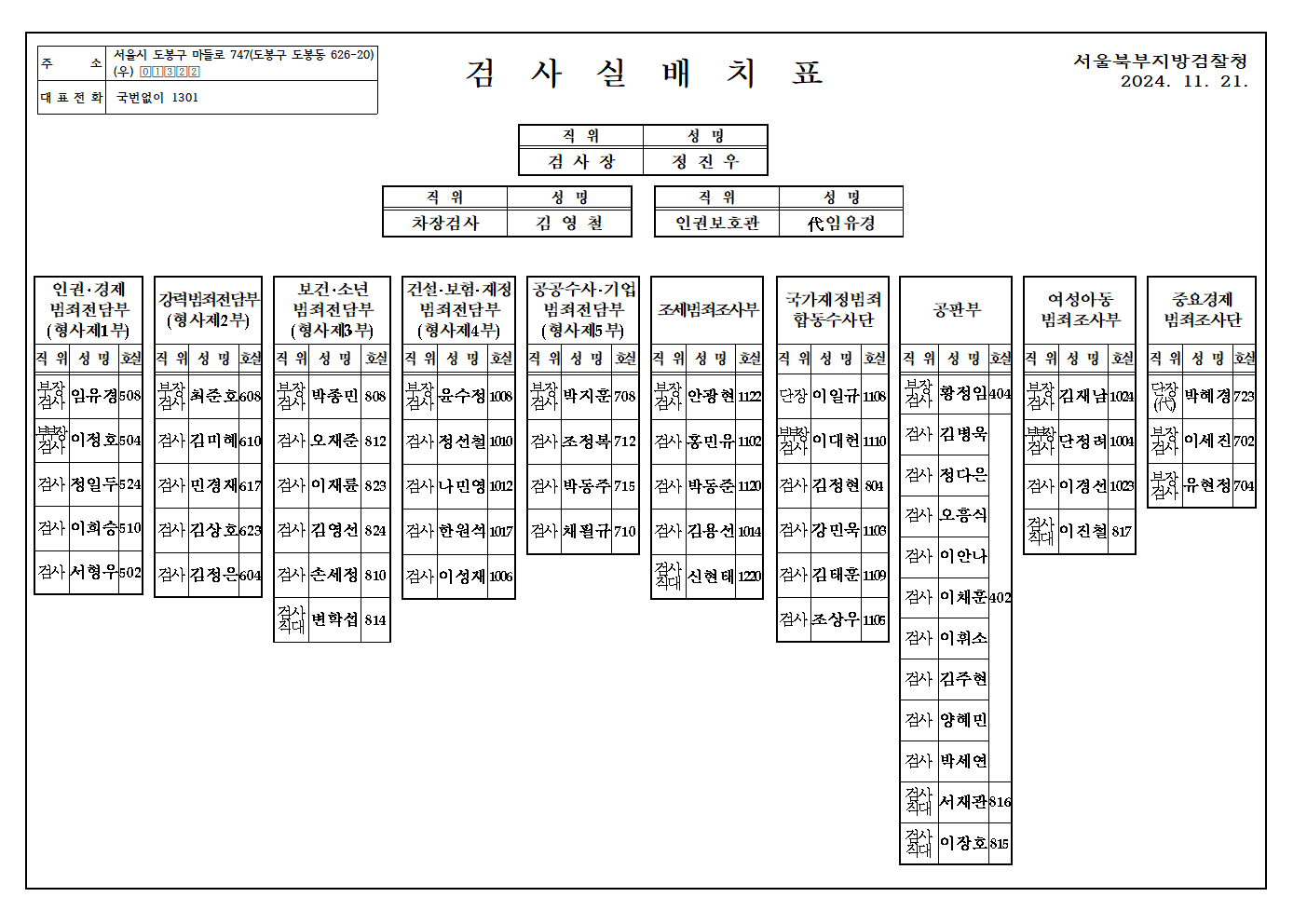 (공개)_검사실_배치표