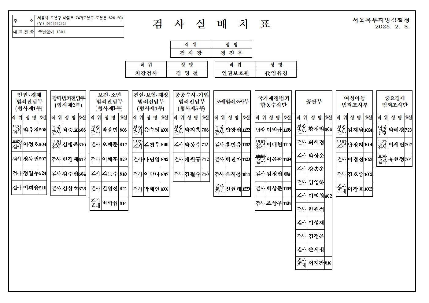 (공개)_검사실_배치표