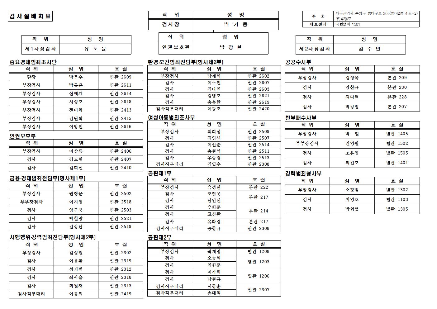 검사실 배치표