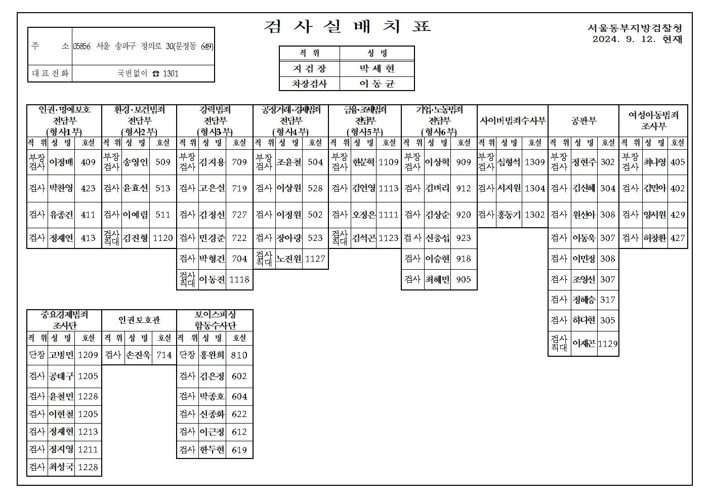 서울동부지방검찰청 검사 배치표 상단 다운로드 파일 캡처이미지