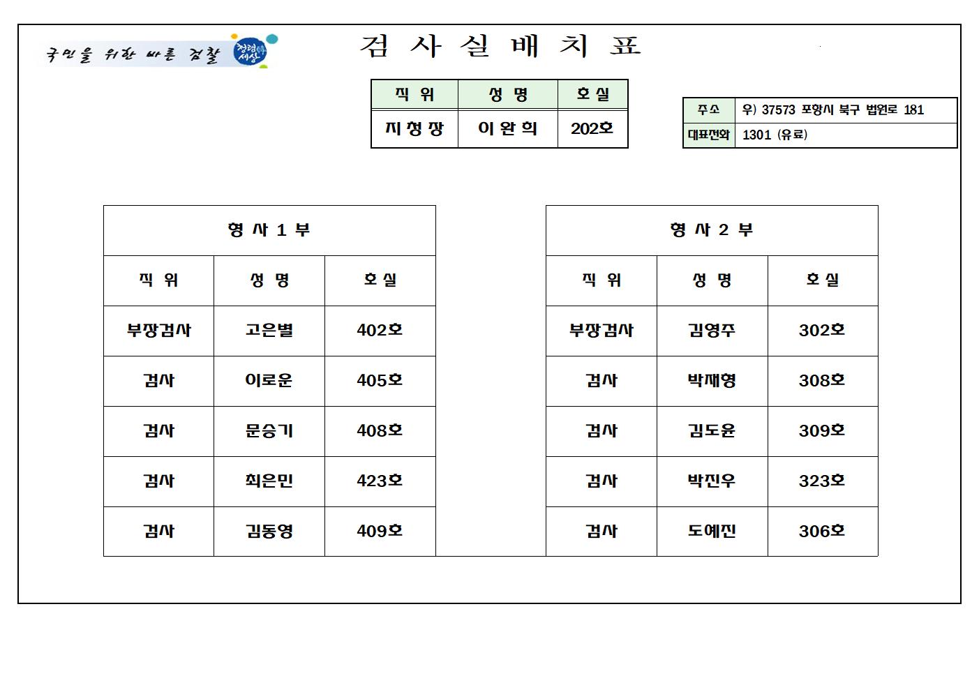 검사실 배치표