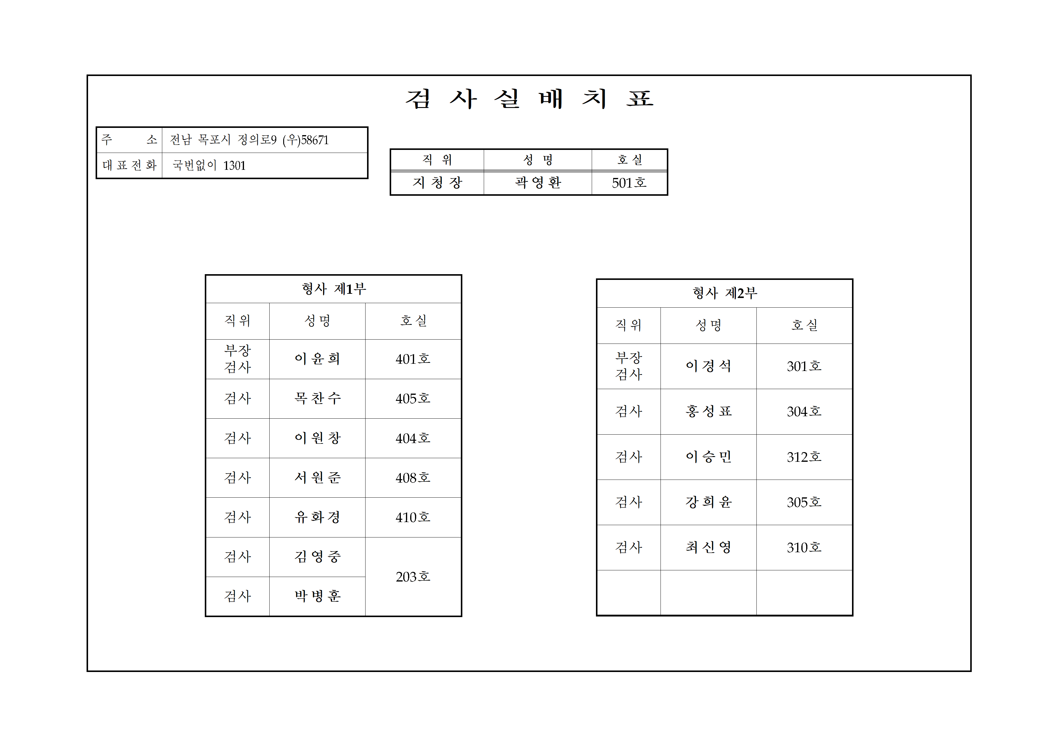 검사실 배치표