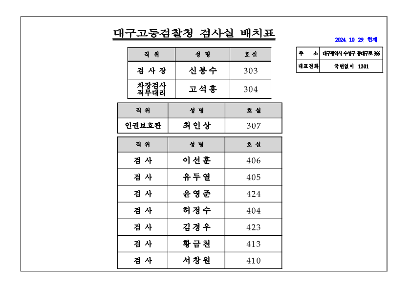 2024. 10. 29. 검사실 배치표