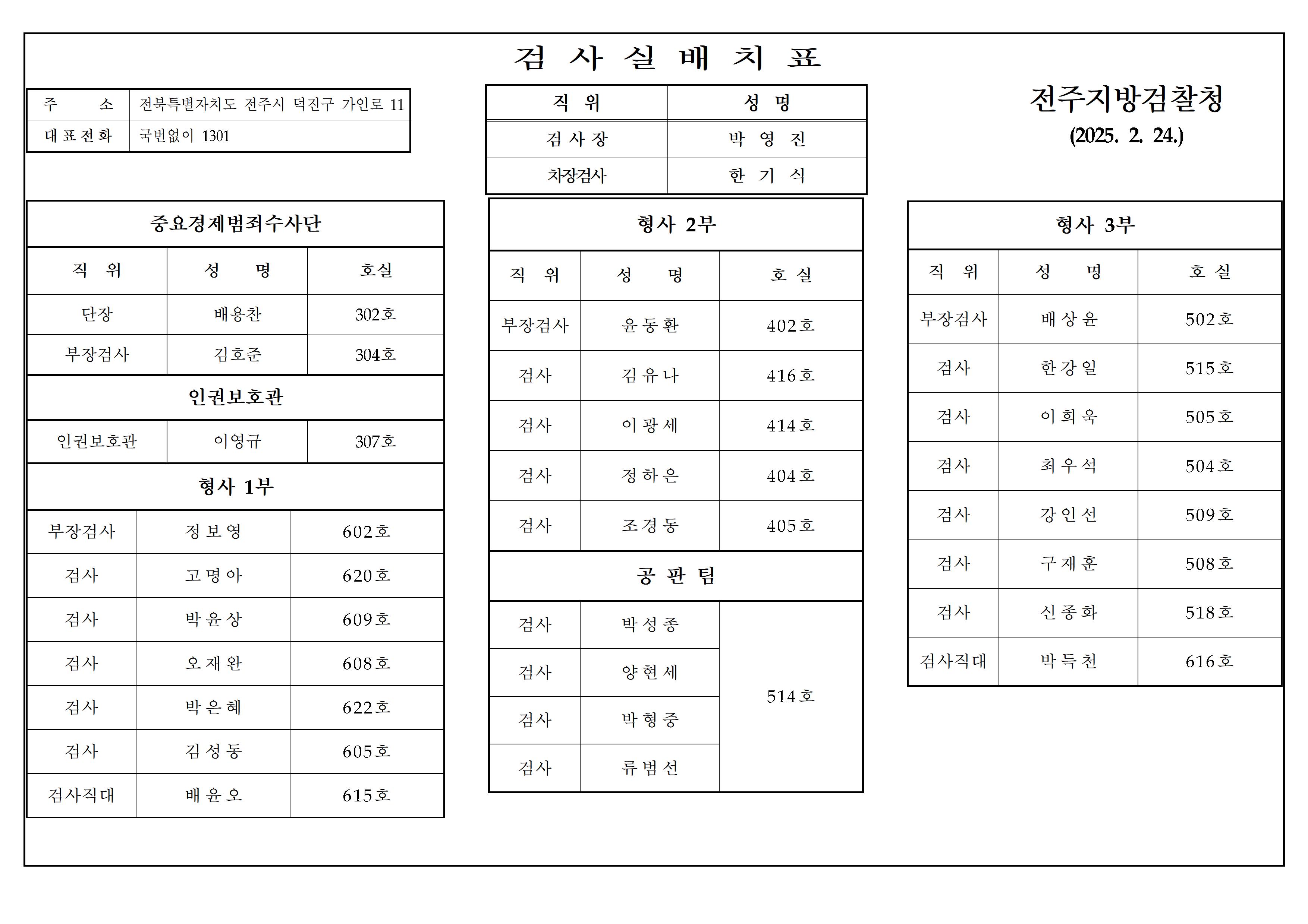 검사실 배치표