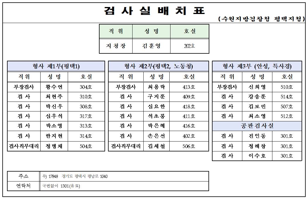 수원지방검찰청 평택지청 검사 배치표 상단 다운로드 파일 캡처이미지