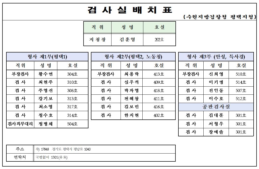 수원지방검찰청 평택지청 검사 배치표 상단 다운로드 파일 캡처이미지