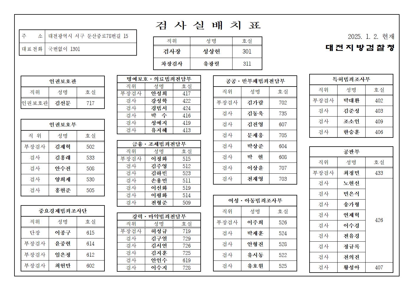 검사실 배치표