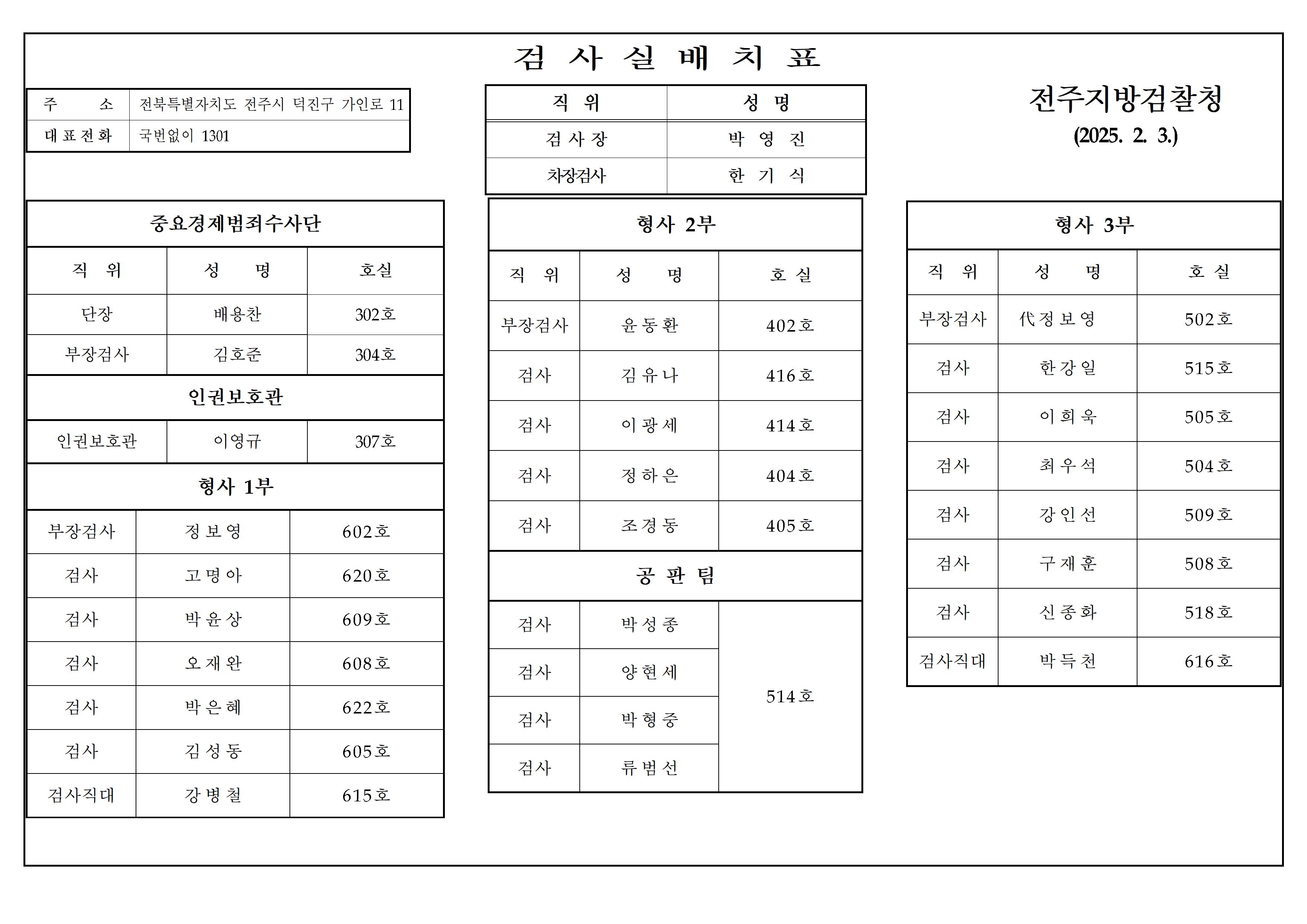 검사실 배치표