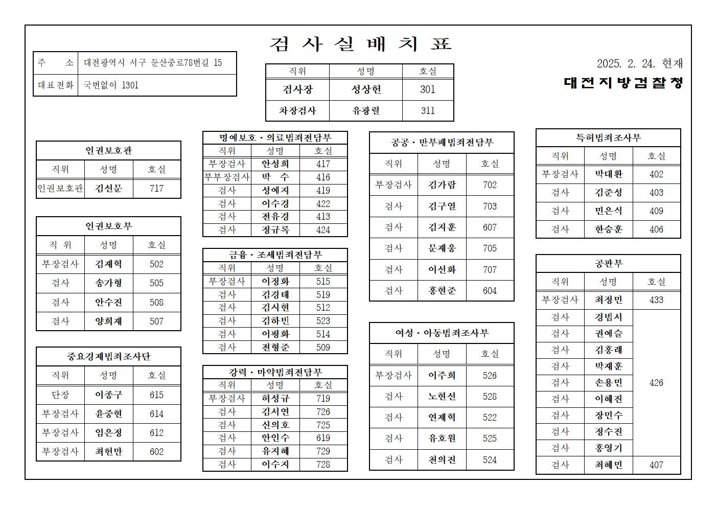 검사실 배치표