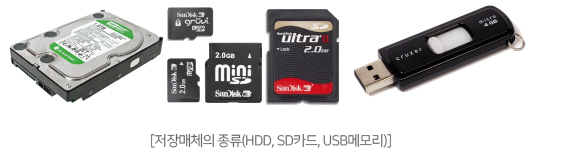 저장매체의 종류(HDD, SD카드, USB메모리)