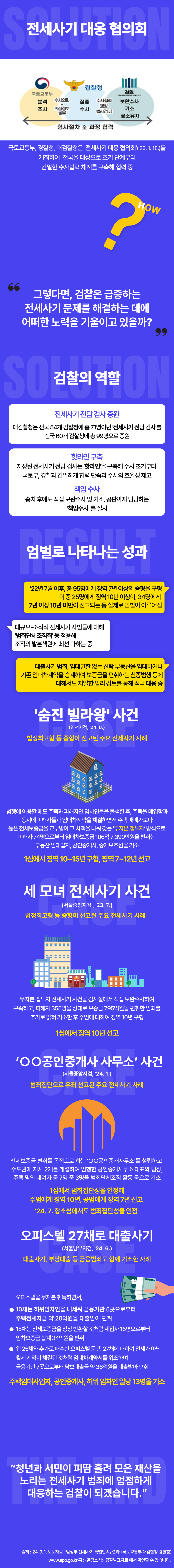 범정부 전세사기 특별 단속 결과 2번째