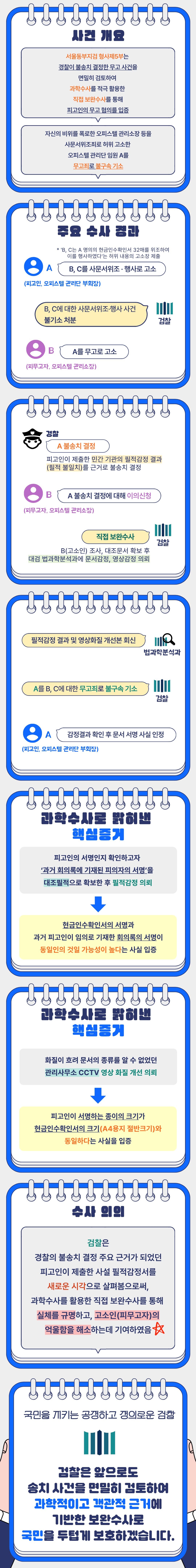 [Pro_to_u 기자단] 대검 필적감정으로 뒤집은 무고 사건 2번째