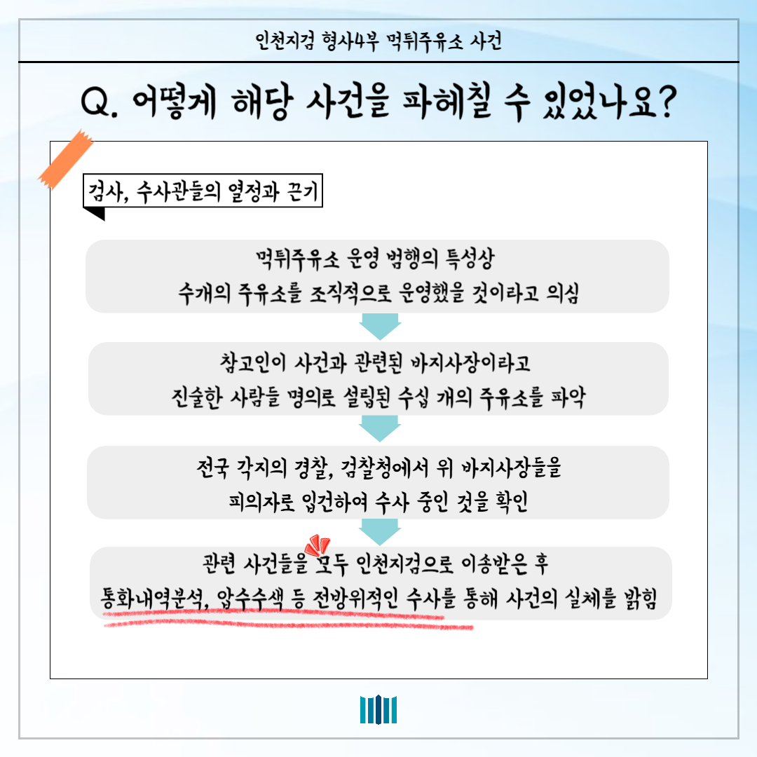 인천지검 형사4부, 먹튀주유소 사건을 해결하다! 5번째