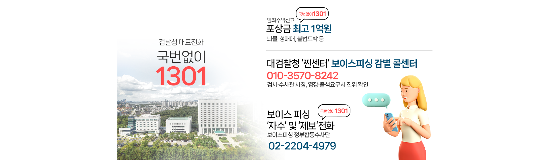 검찰청 대표전화 국번없이1301, 범죄수익신고 포상금 최고1억원-뇌물,성매매,불법도박 등, 대검찰청 '찐센터' 보이스피싱 감별 콜센터(010-3570-8242)-검사 수사관 사칭, 영장 출석요구서 진위 확인, 보이스피싱 자수 및 제보전화 보이스피싱 정부합동수사단(02-2204-4979)